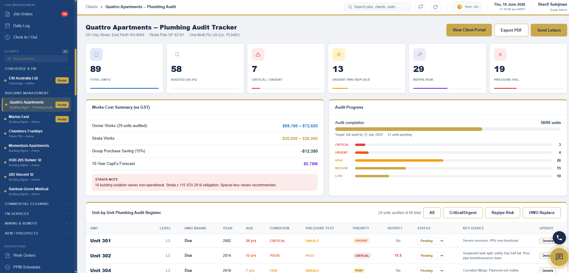 SiteIQ Plumbing Audit Tracker showing total units, audit completion progress, works cost summary and a unit-by-unit audit register