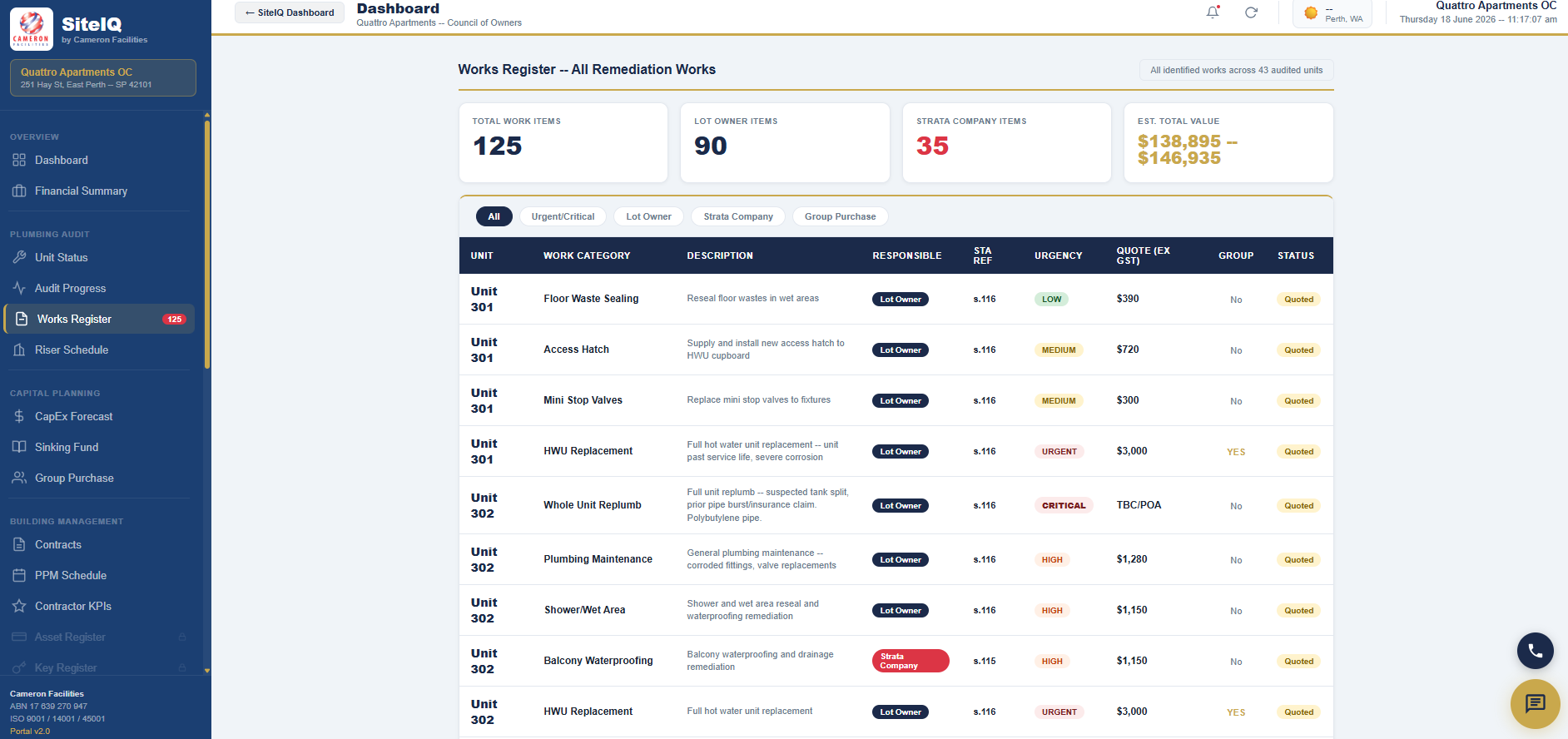SiteIQ Client Works Register listing remediation works by unit with responsible party, urgency, quote value and live status